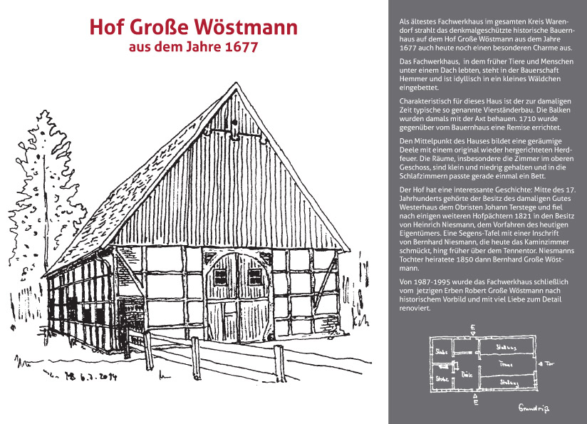Skizze des denkmalgeschützen Hofes Große Wöstmann zwischen Münster und Rinkerode